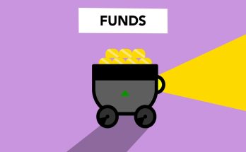 Brahma AI funding