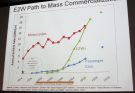 data center regulation